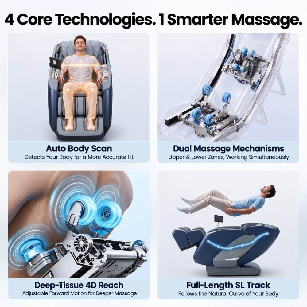 smart chair daily stretch