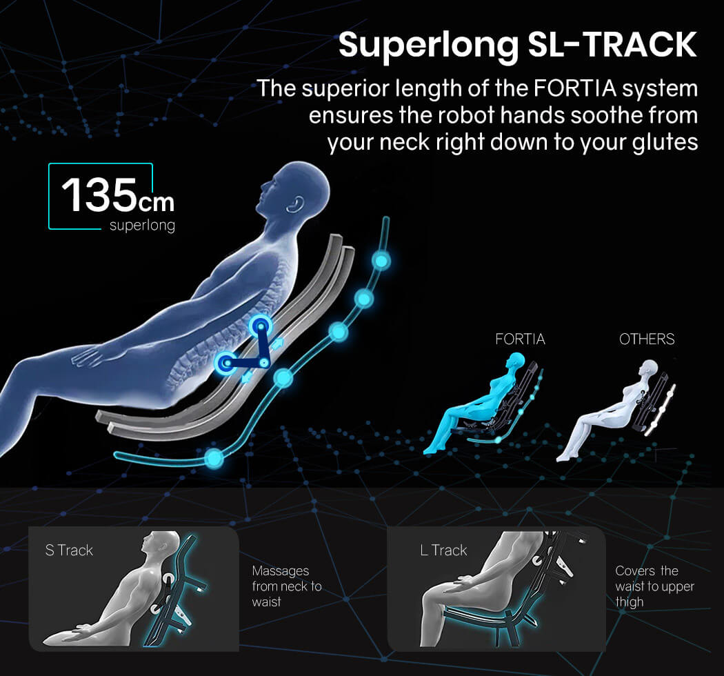 Superlong SL-track Massage Chair FORTIA