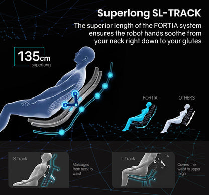 Superlong SL-track Massage Chair FORTIA
