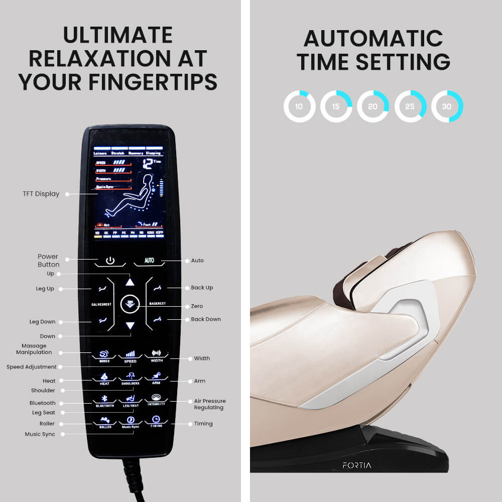 Ultamate Relaxation at your Fingertips