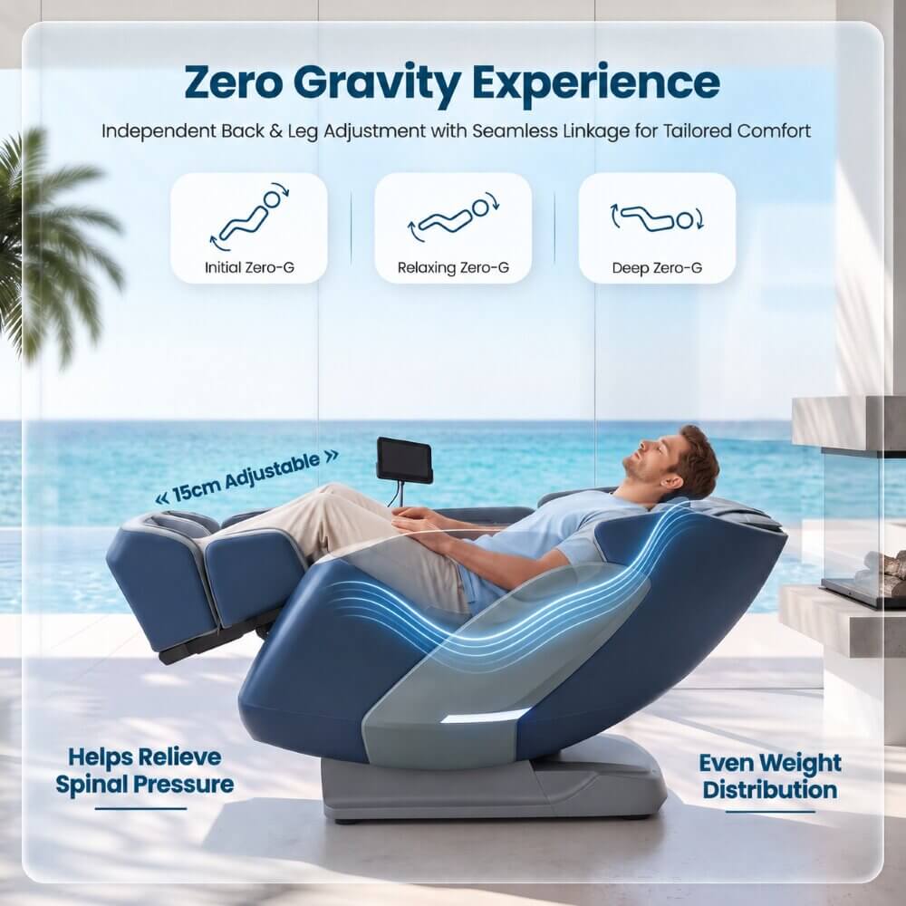 zero gravity expereince au